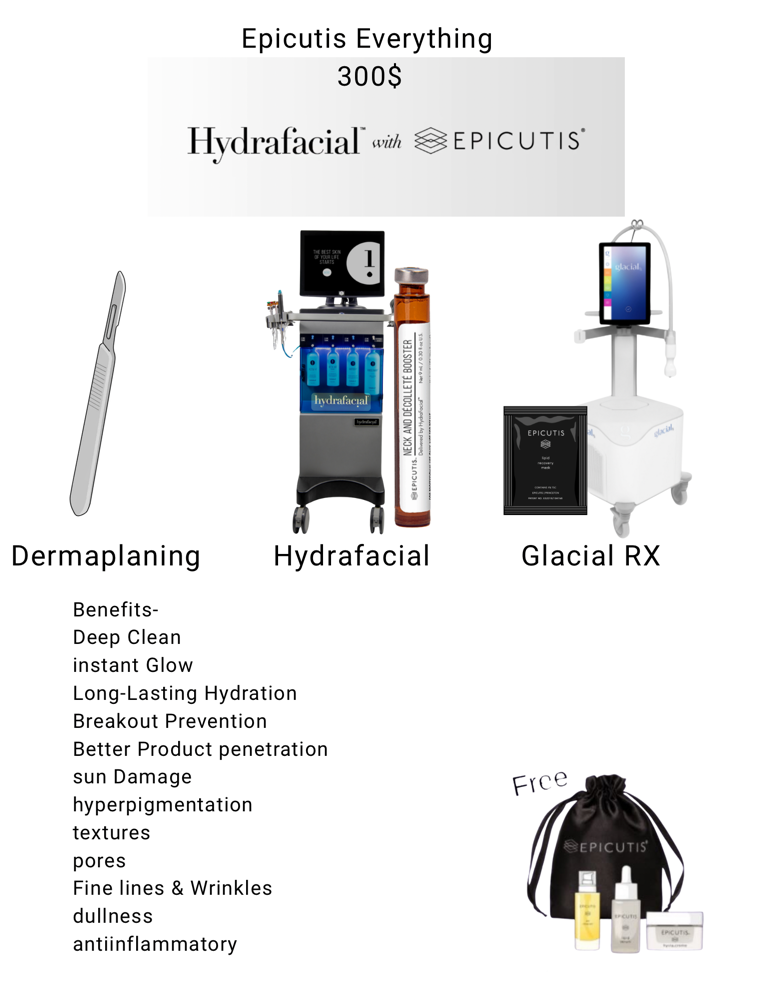Hydrafacial Epicutis