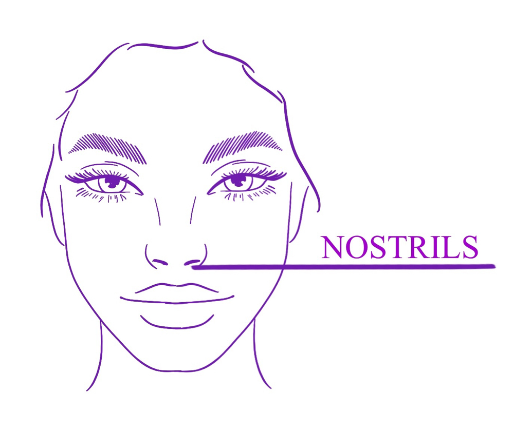 Nose Wax