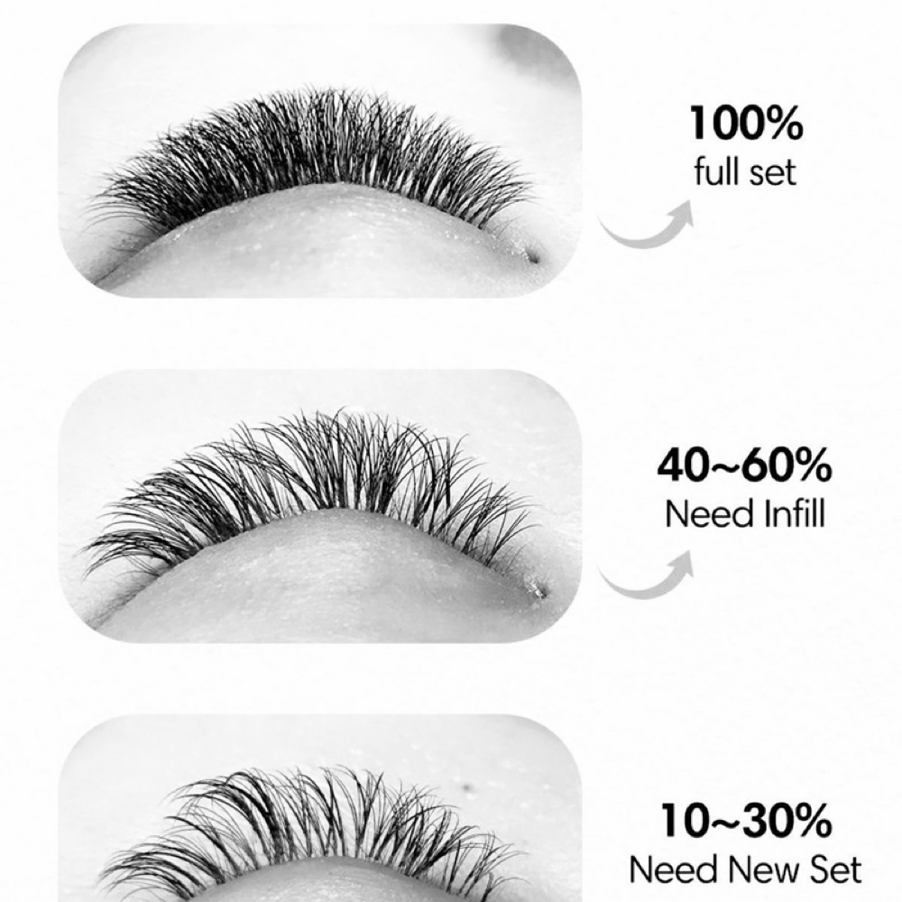 1 Week Fill- any set at Rbeauty in Beaver Dam, WI