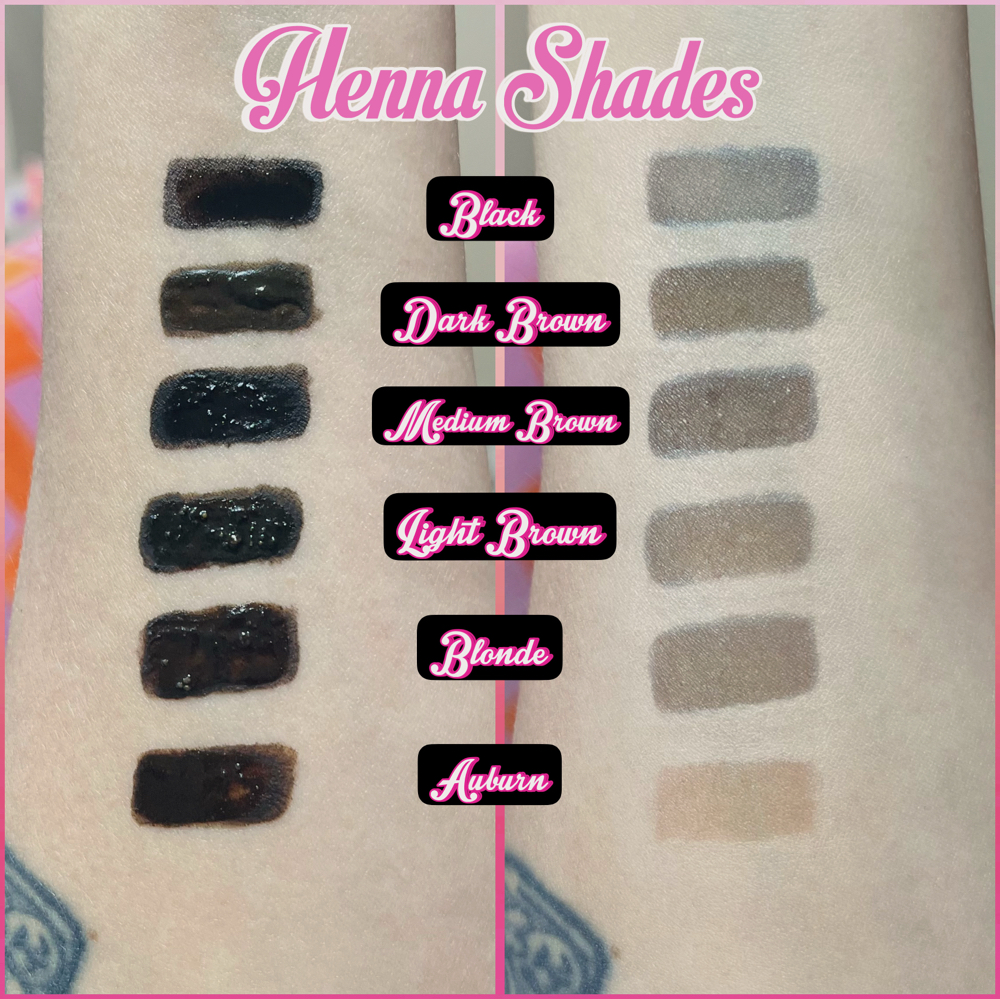 Henna Patch Test