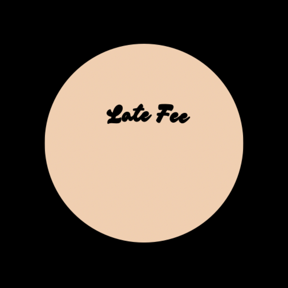 Late fee