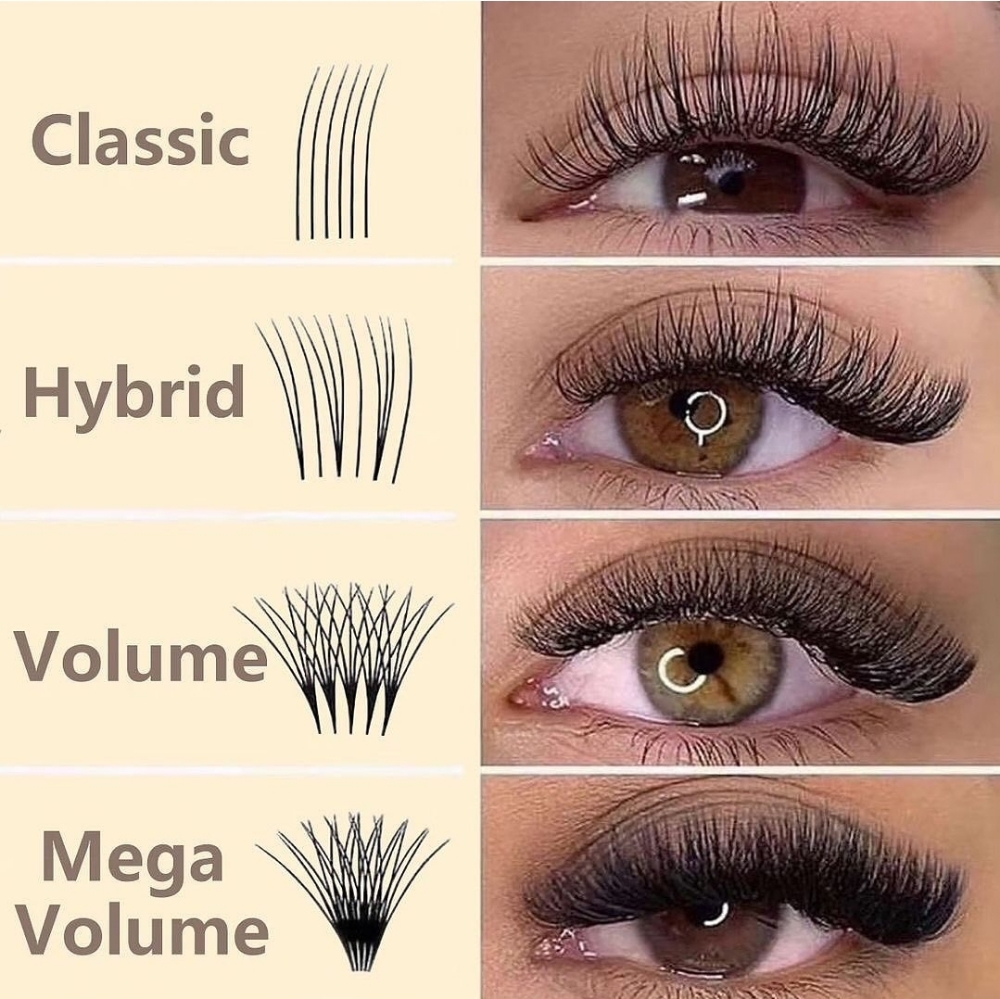 Lash Fullset Volume