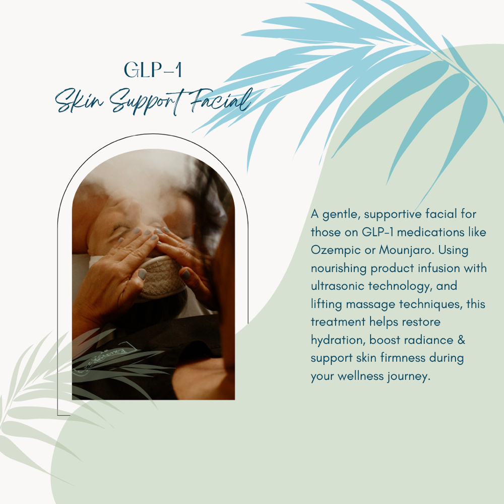 GLP-1 Skin Support Facial