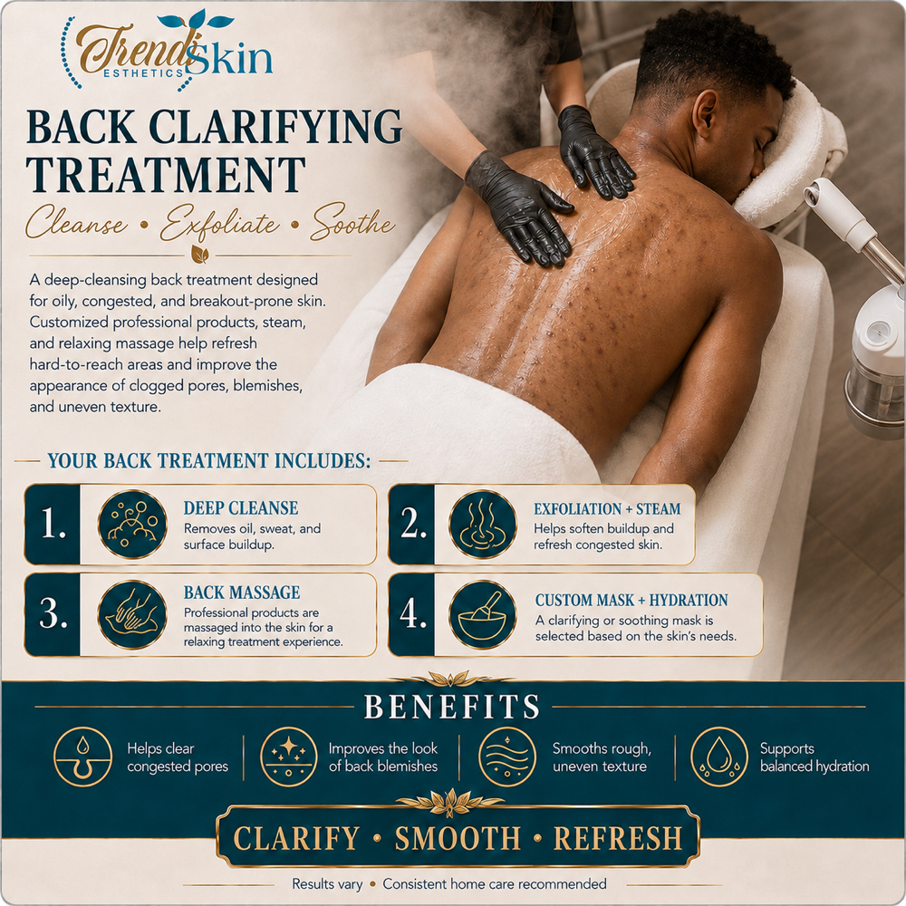 Back Treatment (4 Weeks) at Trendiskin Esthetics in Baton Rouge, LA