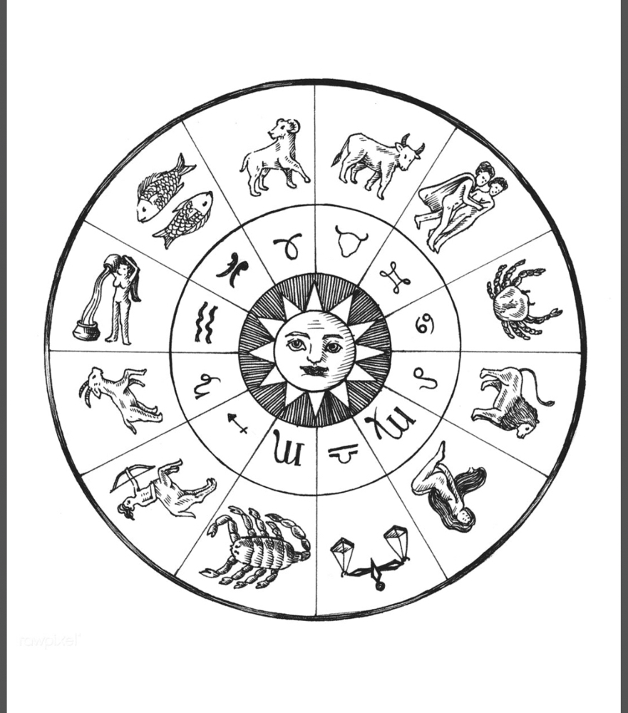 Natal Chart Breakdown at Josie X Aesthetics in Carson, CA