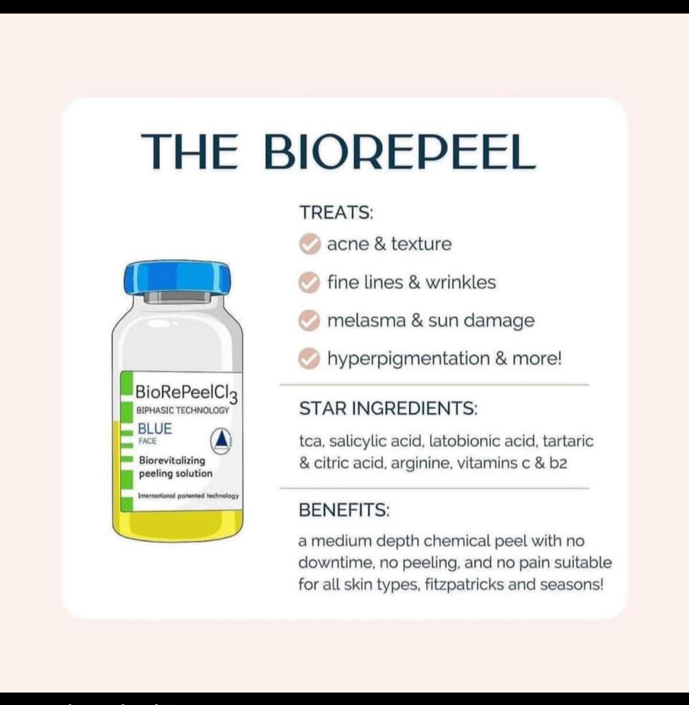 + BIOREPEEL Add On