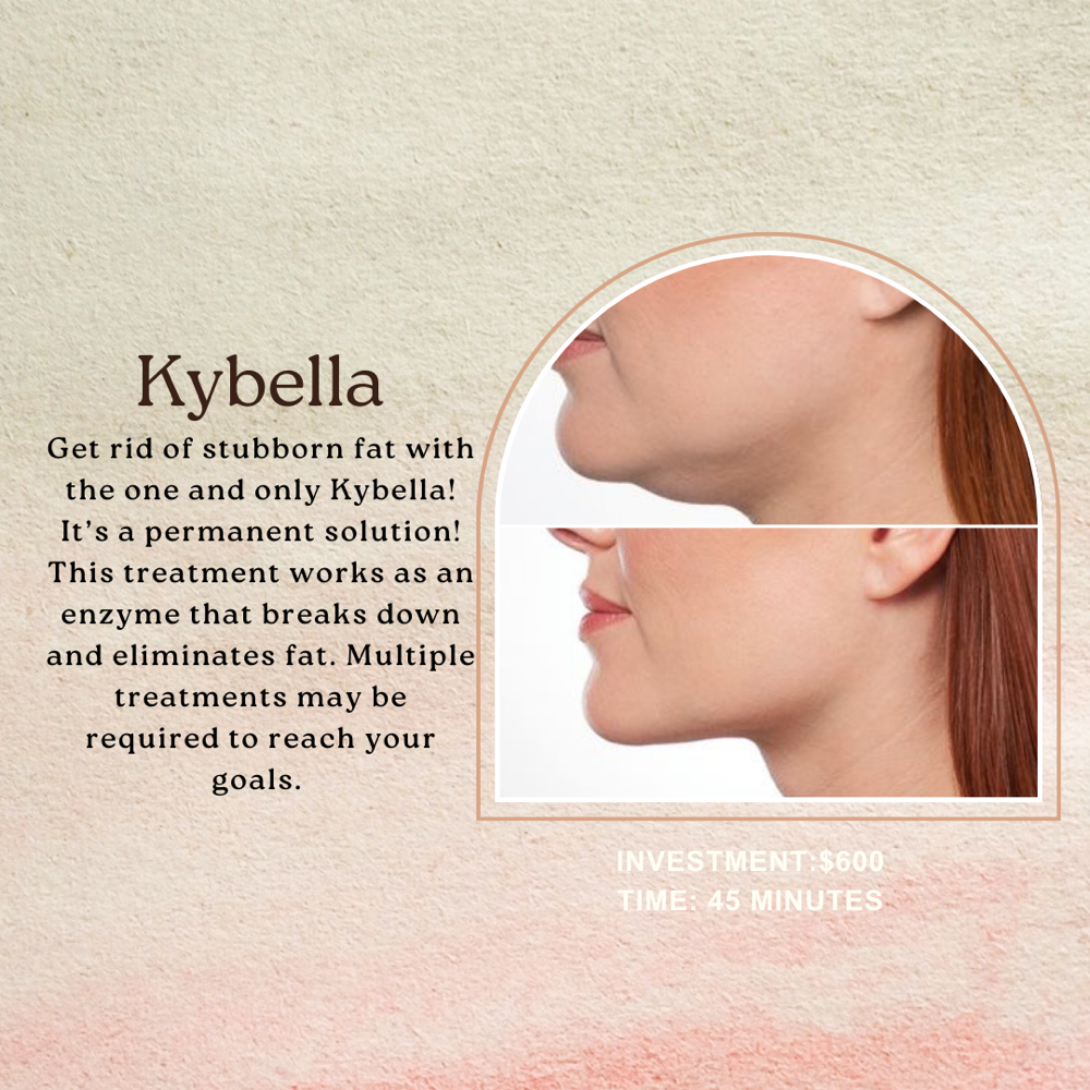 Kybella Liquid Lipo