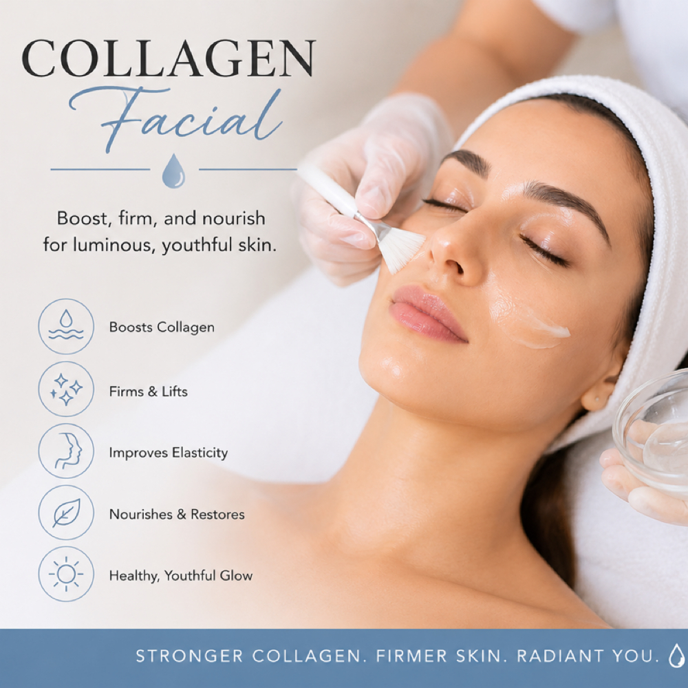 Collagen Facial at Lux Skincare Therapy & VVS Smile Bar in Palm Desert, CA