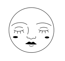 Full Face Wax