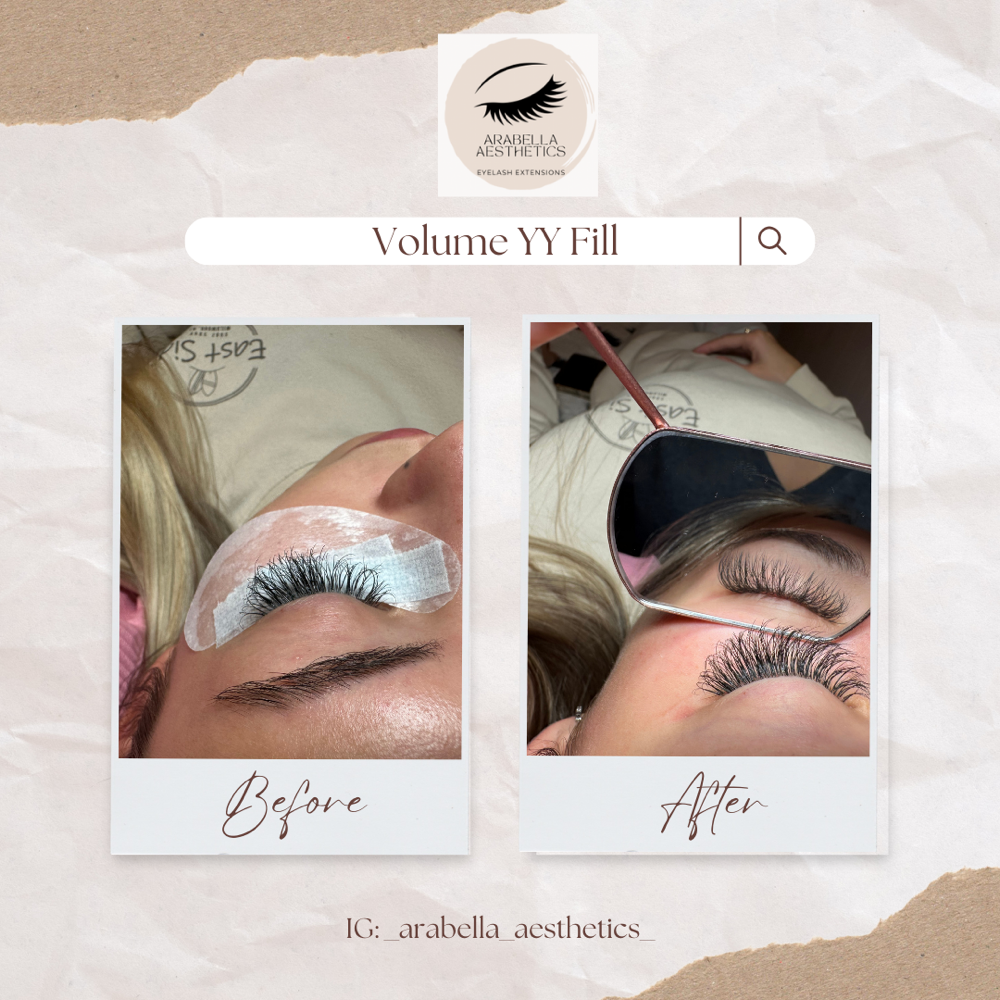 2 Week Volume Fill