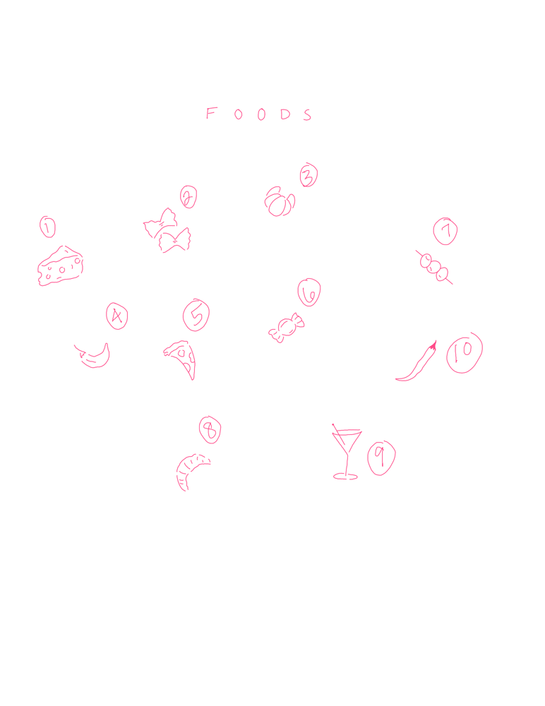 Food micro tattoos