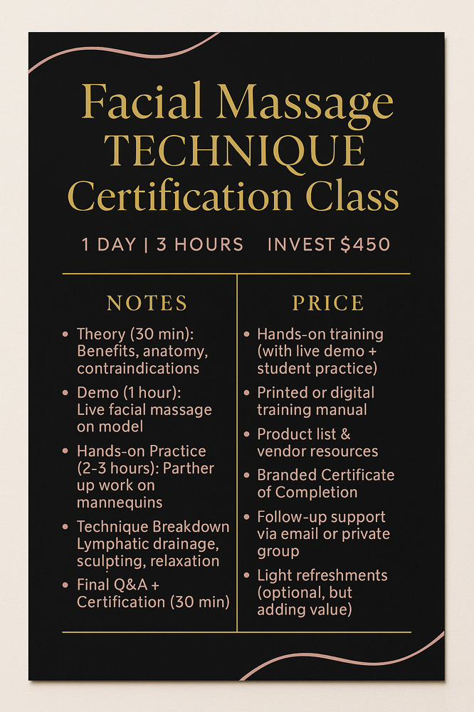 Facial Massgae Training Course