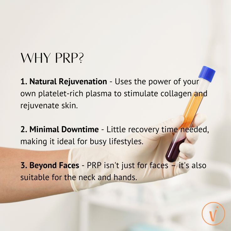 PRP Microneedling