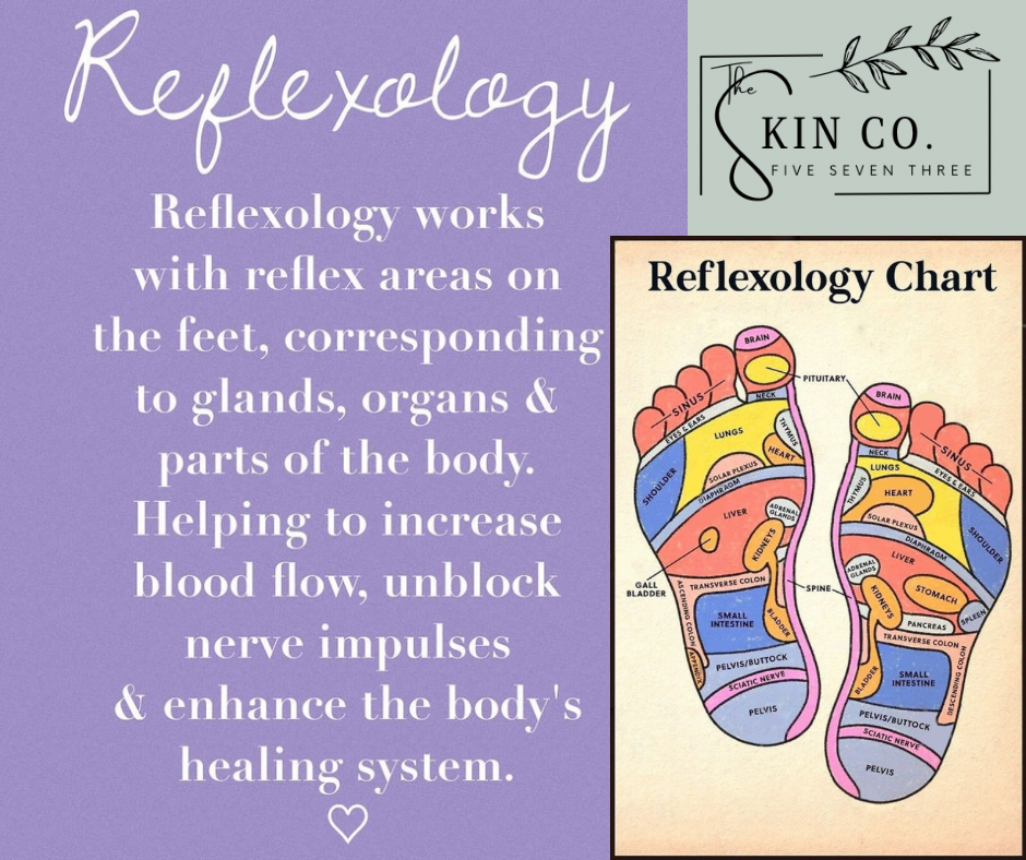 Full Body Massage & Reflexology
