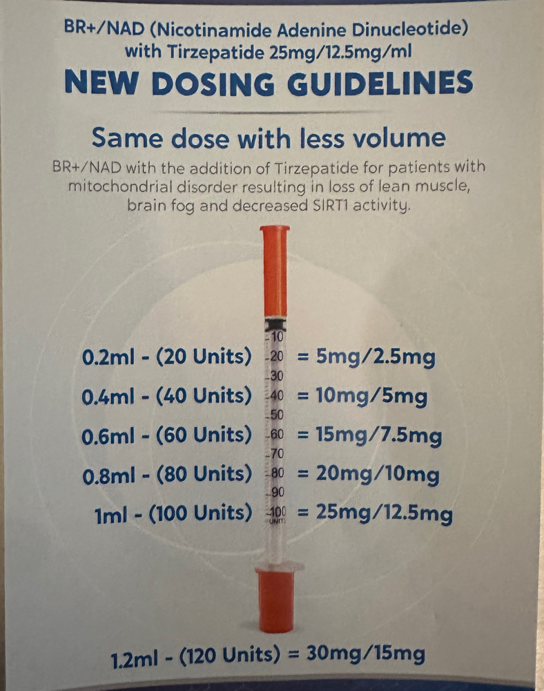 Semaglutide + NAD