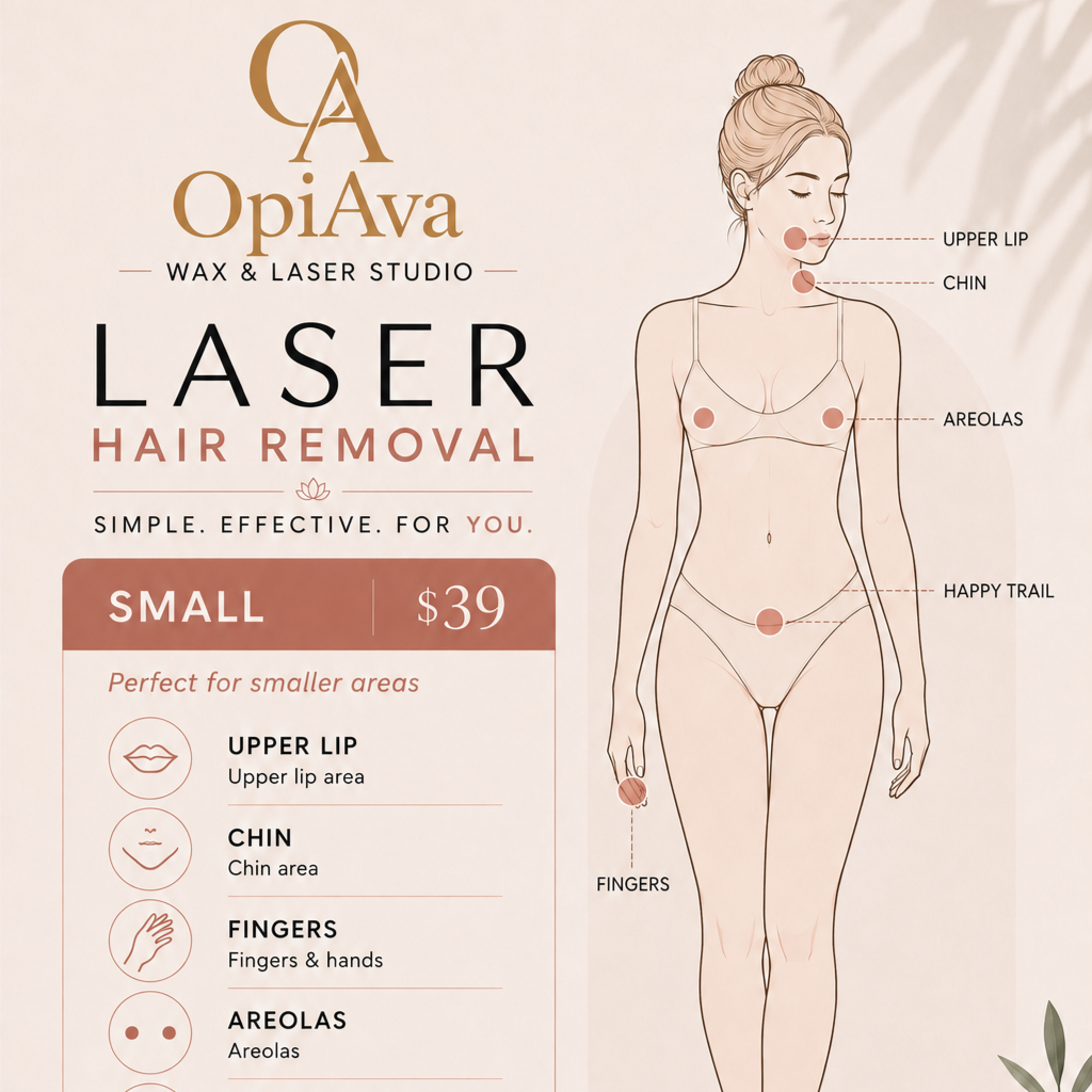 Small Area Laser at OpiAva in Austin, TX