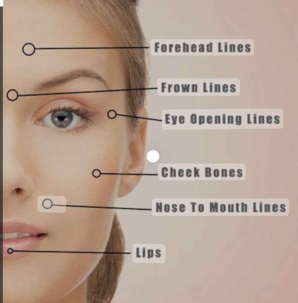Non Injectable Facial Filler
