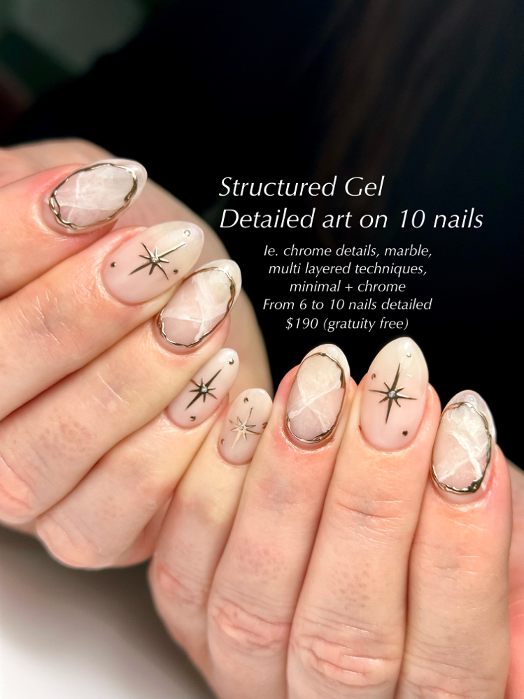 Structured Gel + Detail Art 10Nails