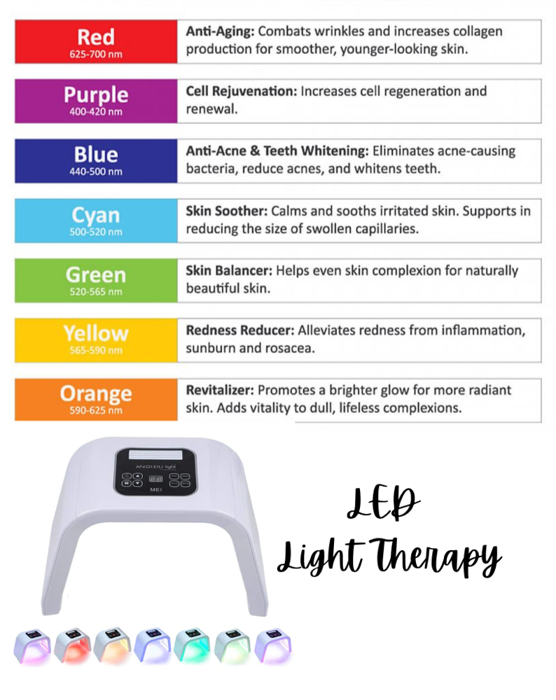 LED Therapy Add On Service
