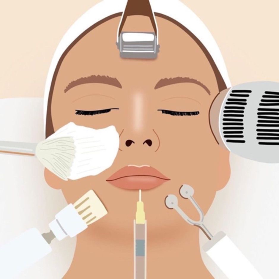 Anti-aging Facial