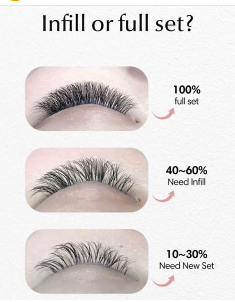 Lash In Fill Relleno De Extensiones