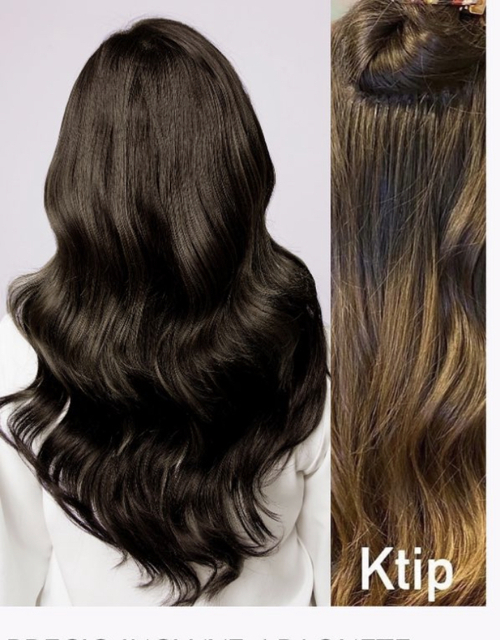 Ktip Extensions