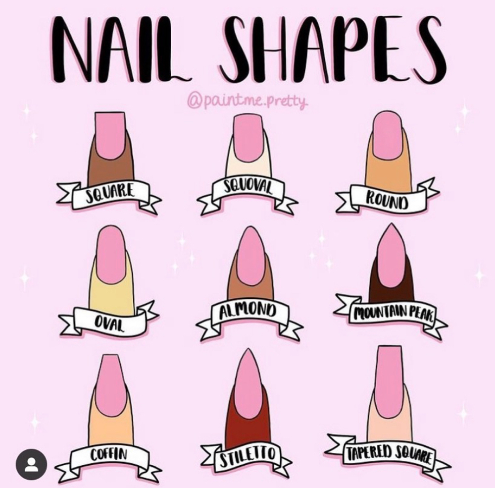 Change Shape