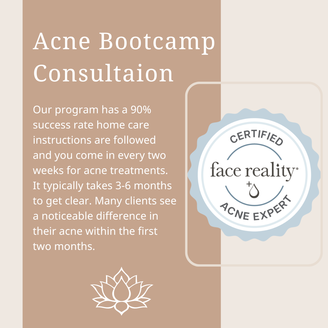 Acne Treatment Consultation