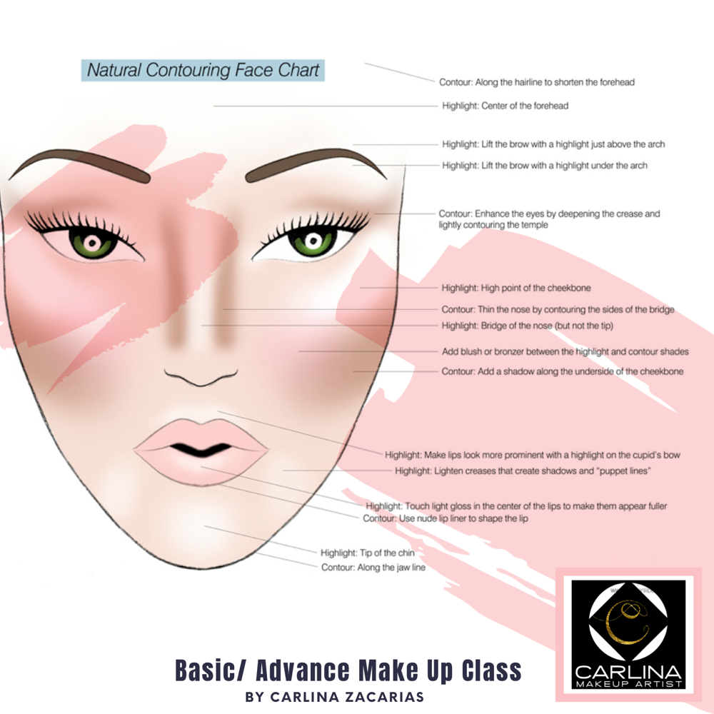 Online Makeup Class