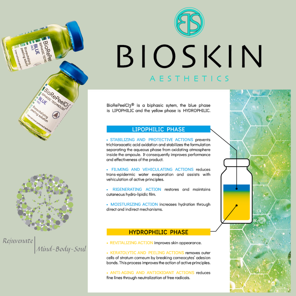 BioRePeel Neck / Décolleté Add Ons