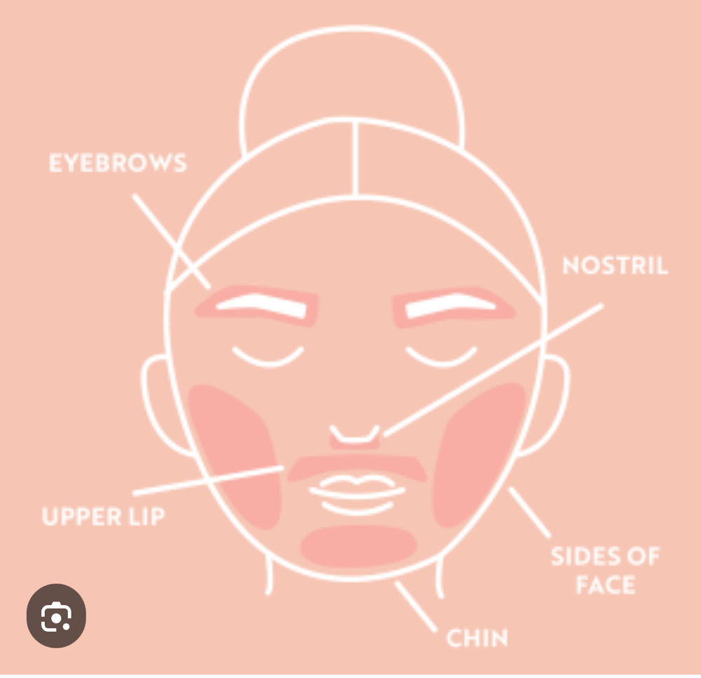 Nostril
