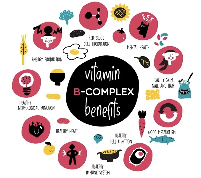 B complex