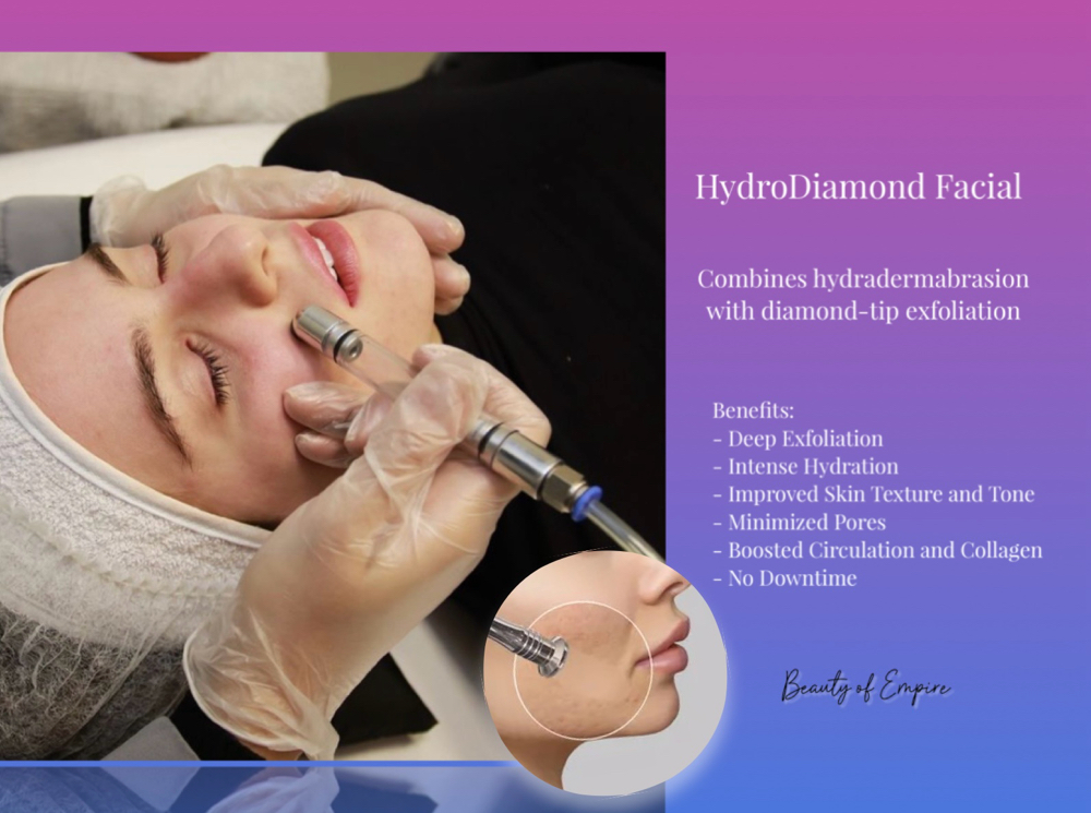 HydroDiamond & Facial