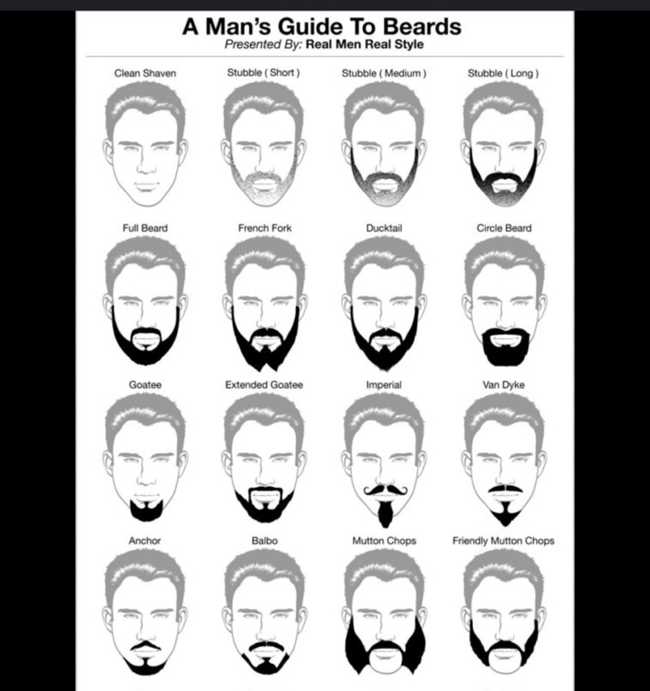 Beard Line Up Wax