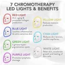 LED Light Therapy - Add on