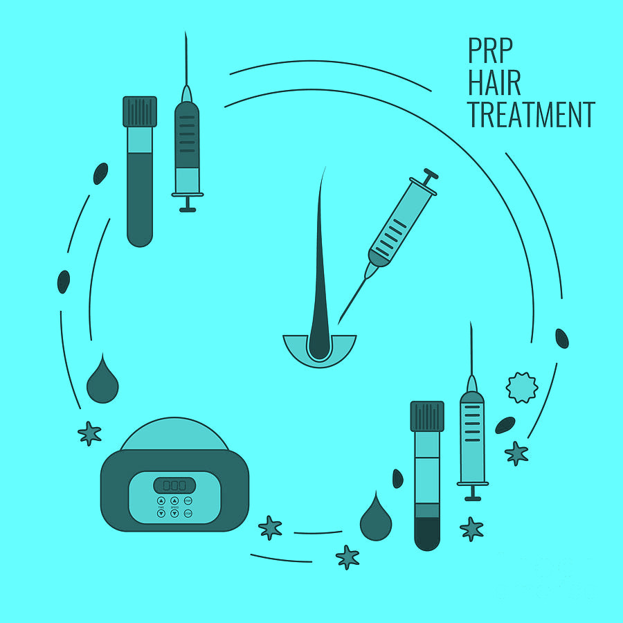 PRP Hair Restoration