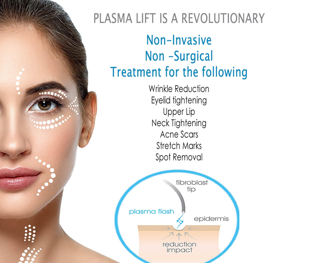 Plasma Fibroblast Therapy