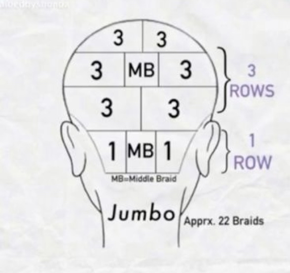 Jumbo Knotless Braids