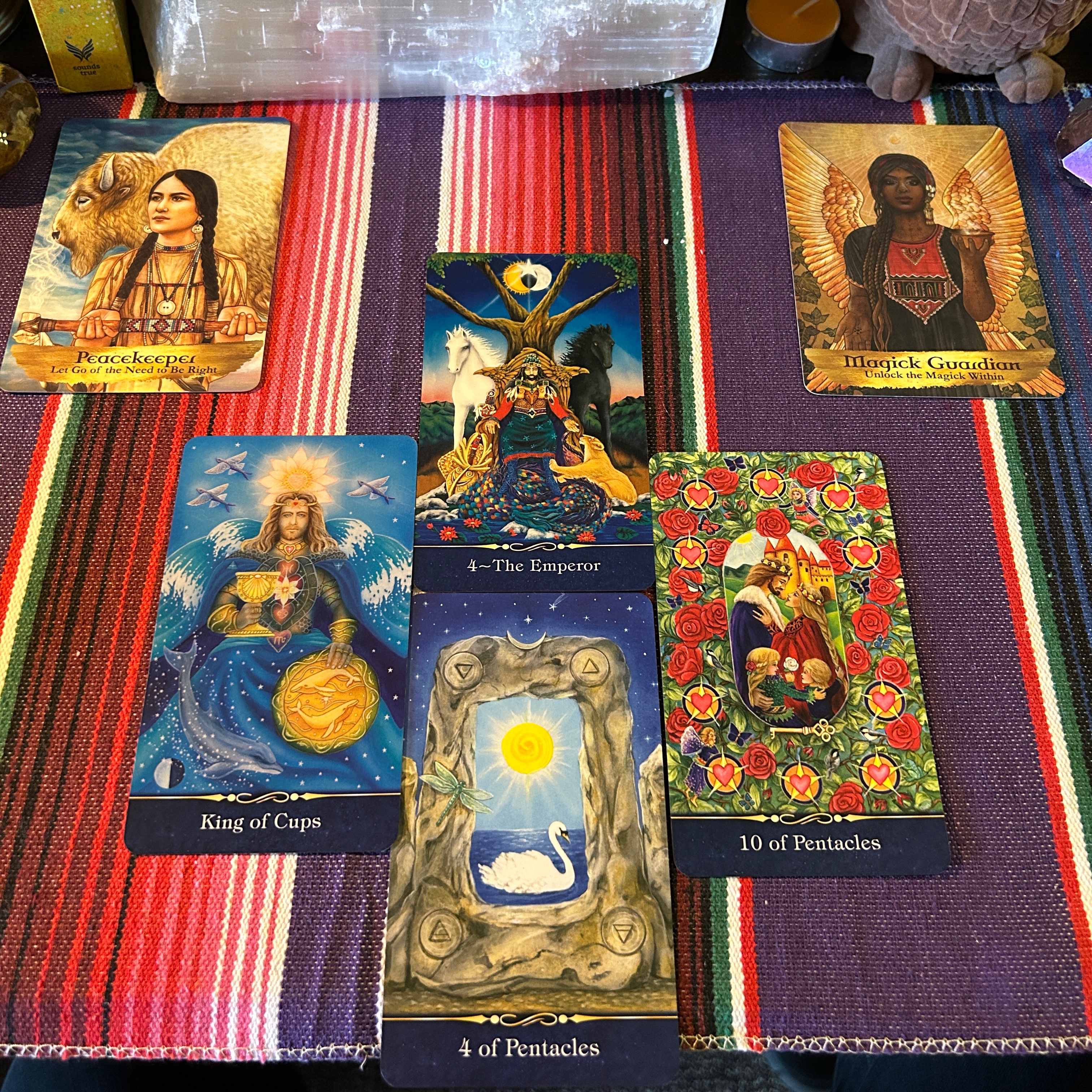 2026 Blueprint Reading at Avalon salon & spa in Chillicothe, OH