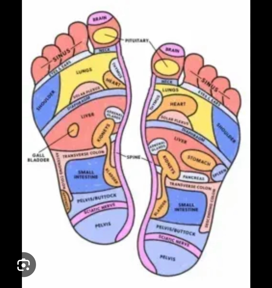 Foot Reflexology at DeStress Express in Sumterville, FL