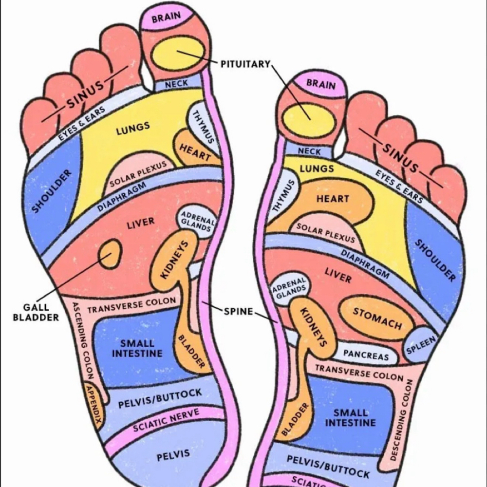Relax-ology at Desirable Clawz Nail & Feet Boutique in Hampton, GA