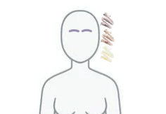 Eyebrow Wax + Gel Tint