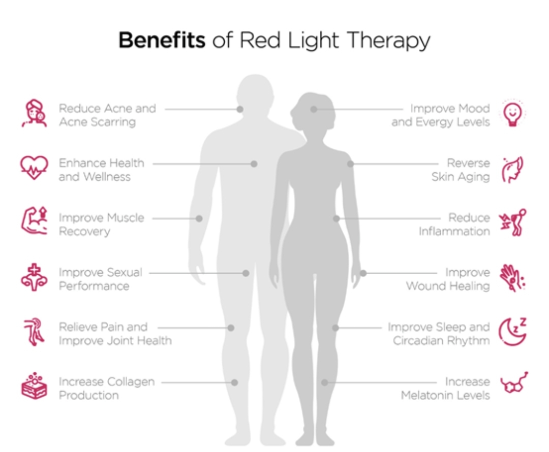 Red Light Therapy