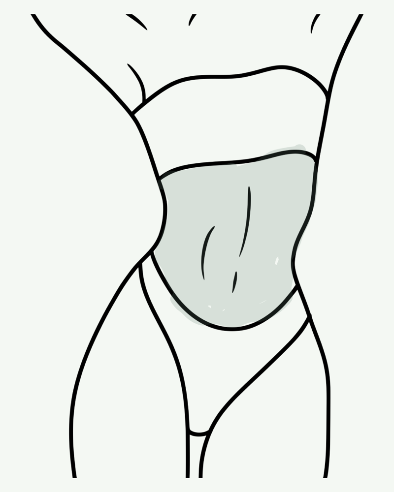 Full Stomach