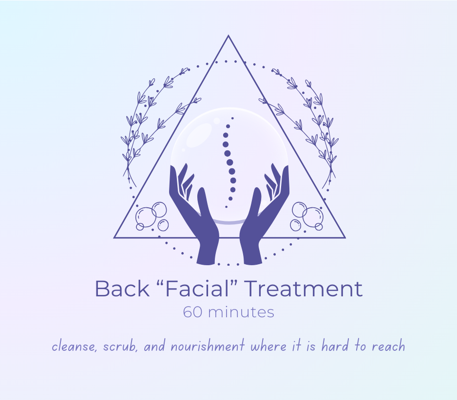 Back/Body Facial