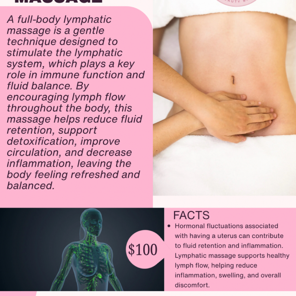 Full Body Lymphatic Massage at Veronica’s Spoil Me Pretty Beauty Bar in Modesto, CA