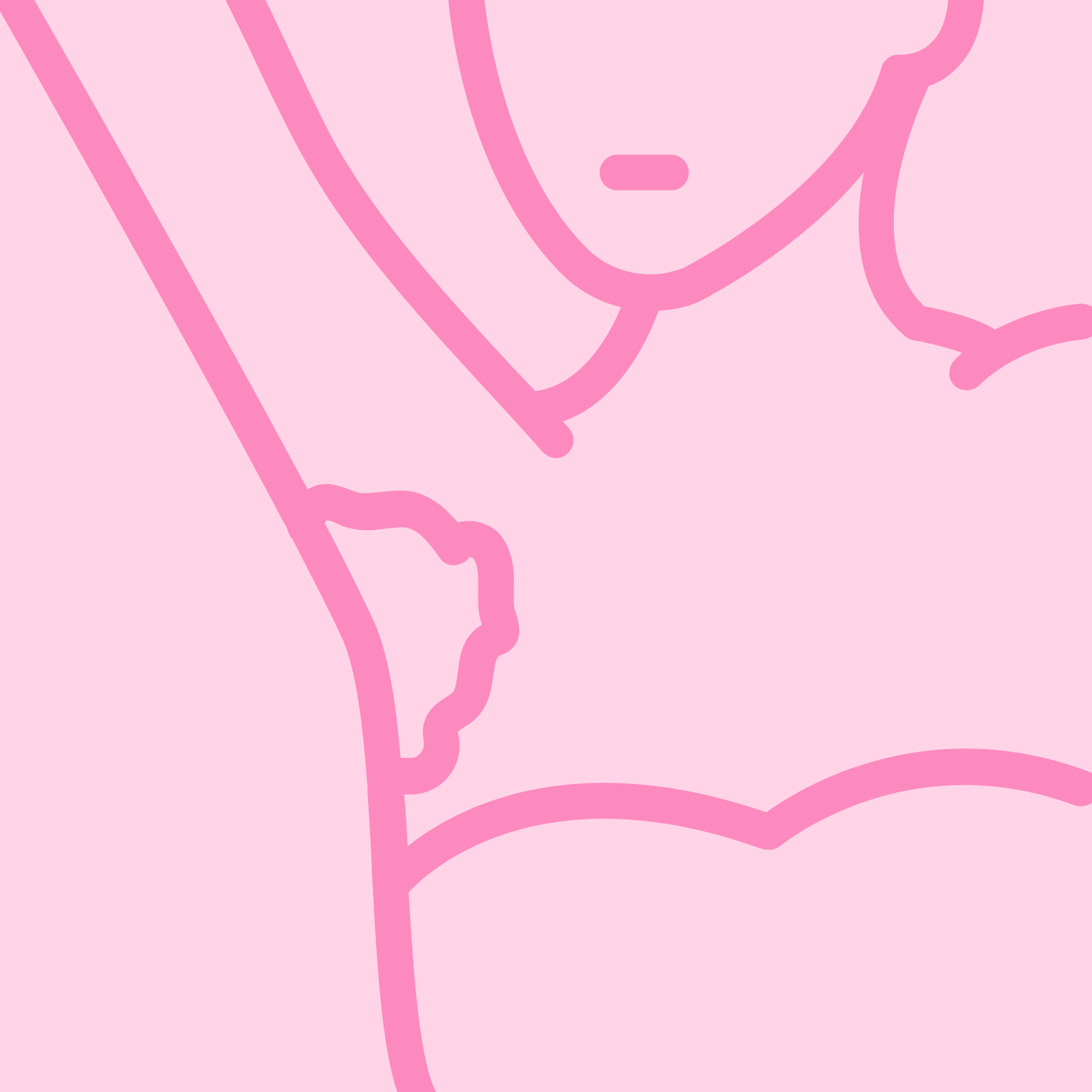 Underarms