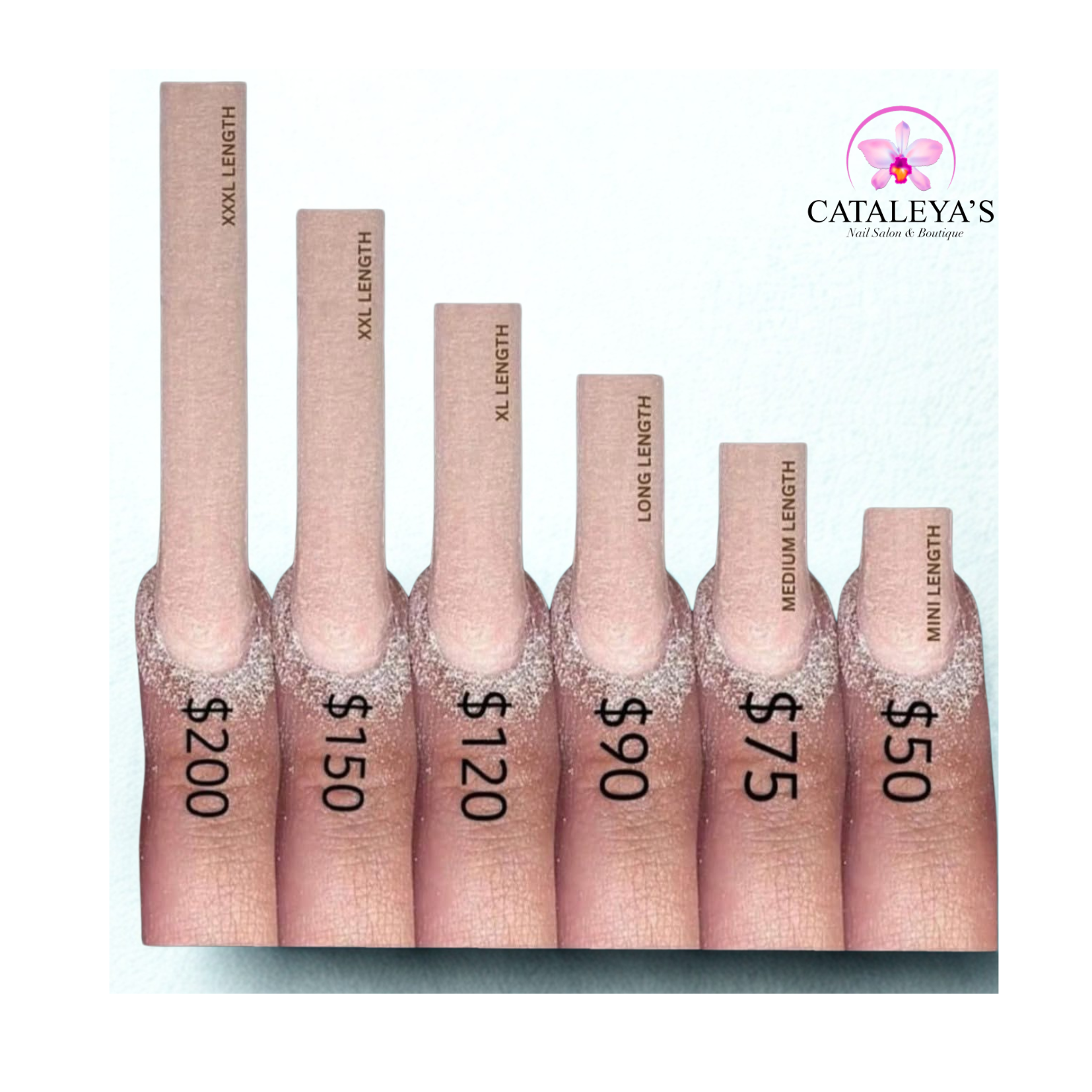 Nail Lengths