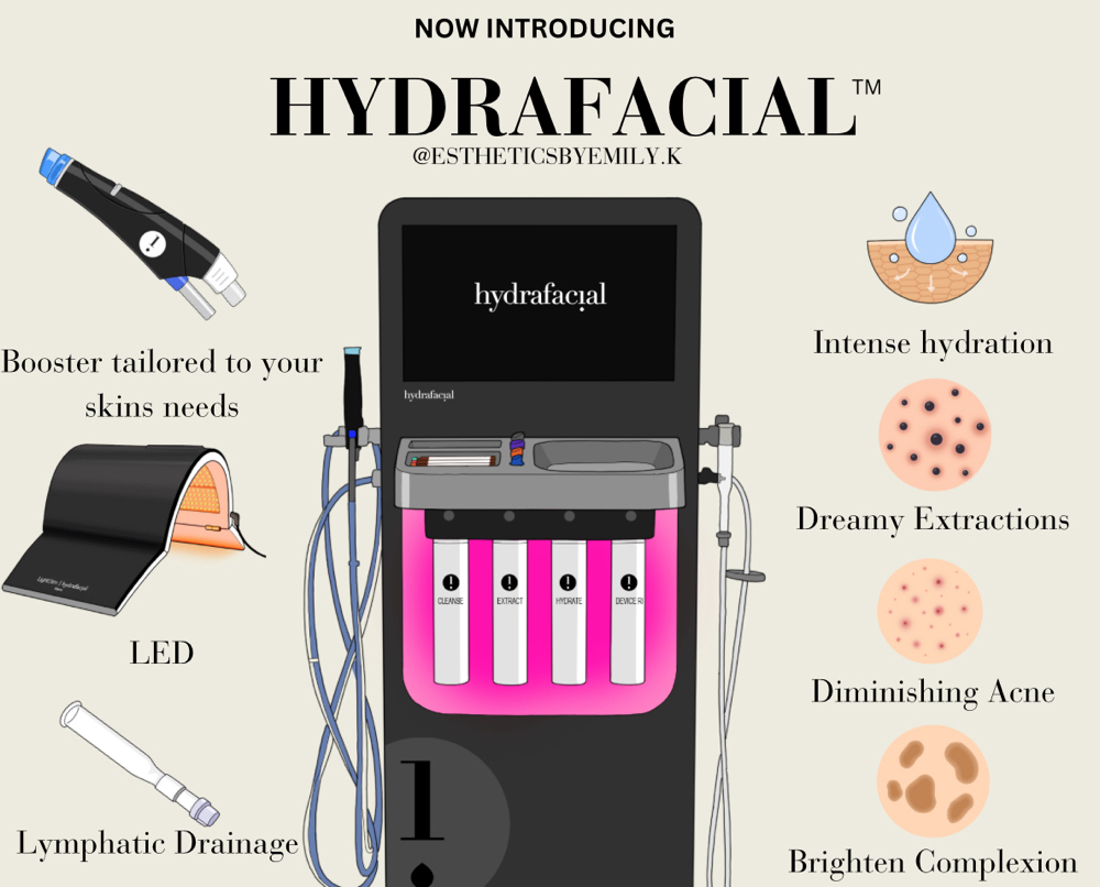 Platnium Hydrafacial