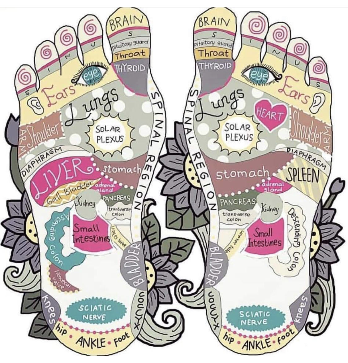 Outcall Reflexology 60 Min. at Spa2you in Tucson, AZ